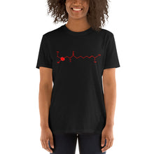 Load image into Gallery viewer, Capsaicin Short-Sleeve Unisex T-Shirt